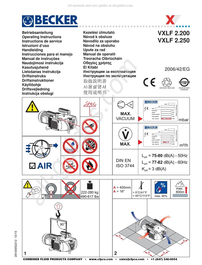 Becker VXLF 2.200 operating instructions