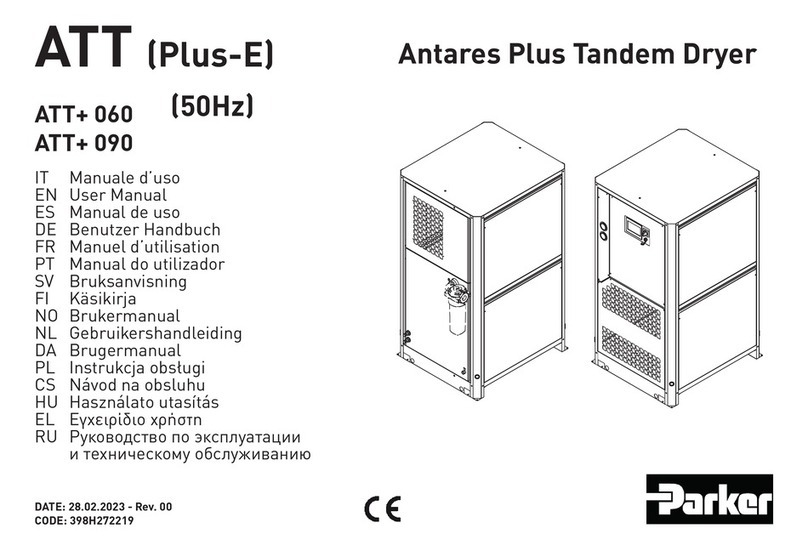 Parker ATT Series User manual
