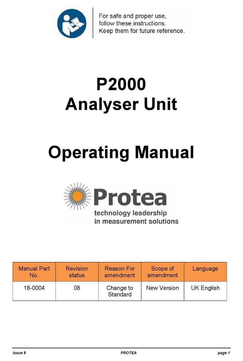 PROTEA P2000 operating manual