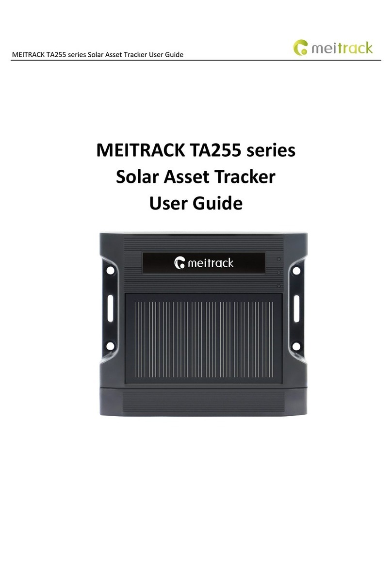 MeiTrack TA255 Series User manual