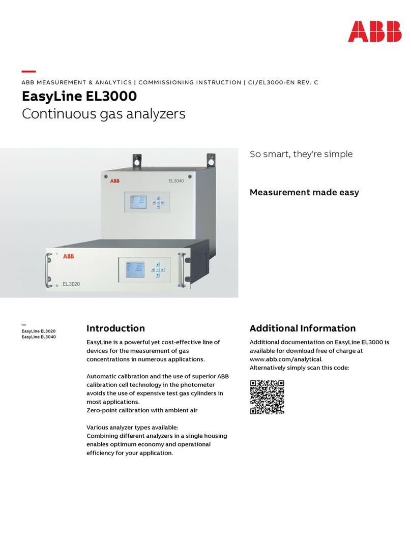 ABB EasyLine EL3000 User manual