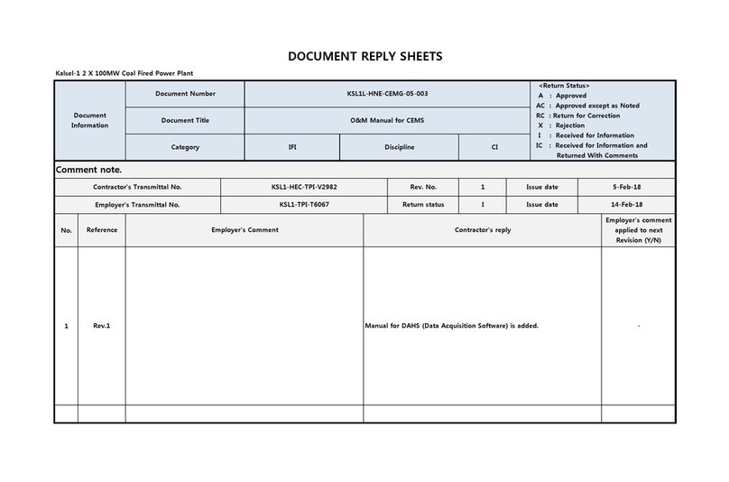 SICK DUSTHUNTER T User manual SICK DUSTHUNTER T User manual