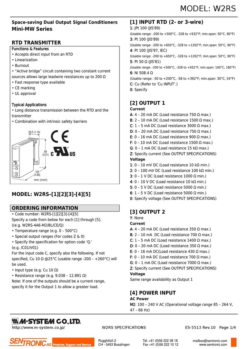 M-system Mini-MW Series User manual