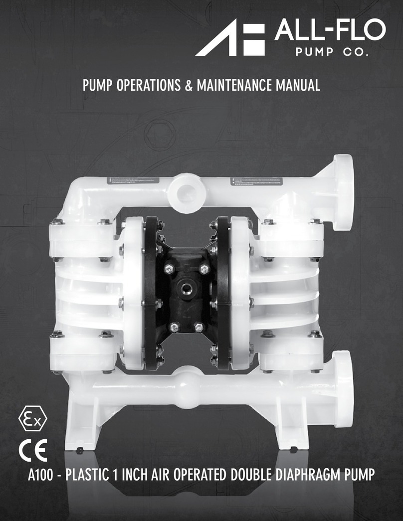All-Flo A100 Operation & maintenance manual