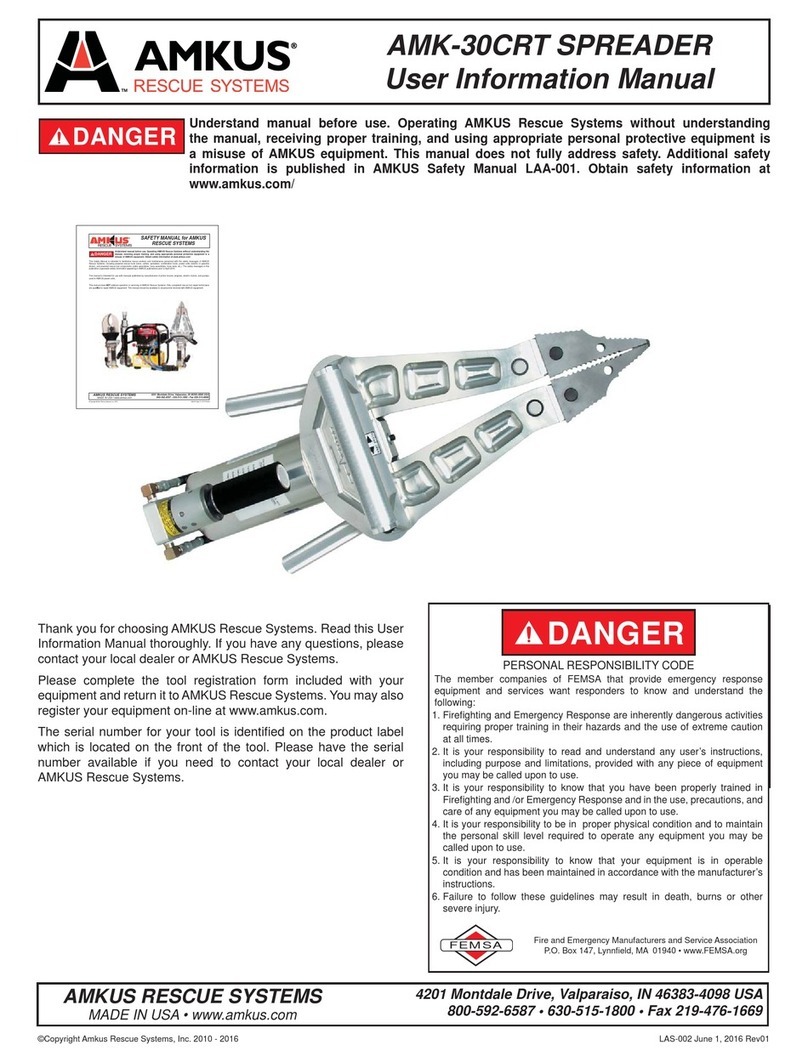 Amkus AMK-30CRT Series Guide