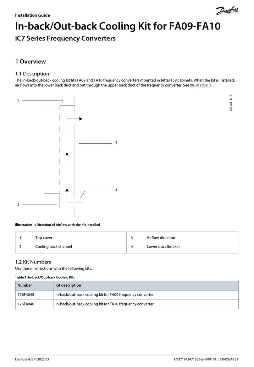Danfoss iC7 Series User manual