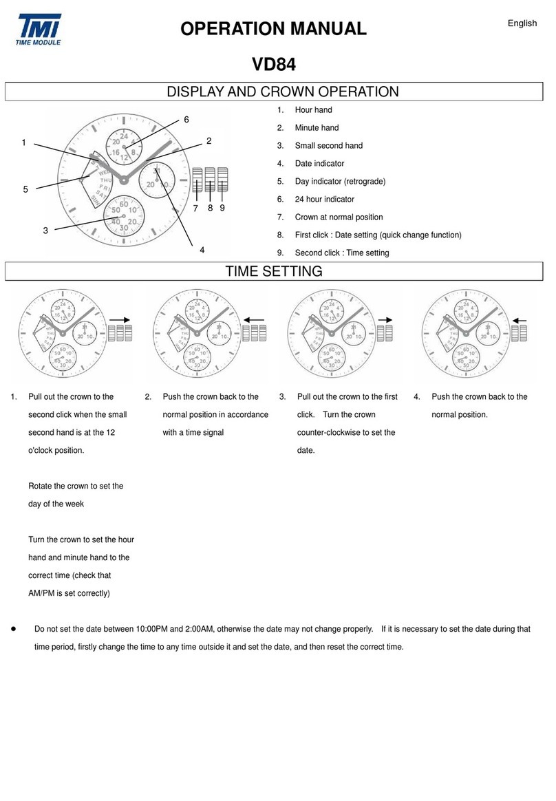 TMI Products VD84 User manual TMI Products VD84 User manual