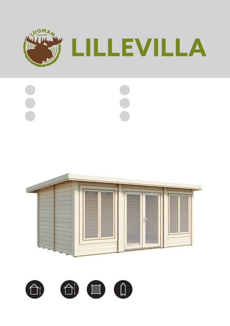 Luoman Lillevilla Pielinen Quick guide
