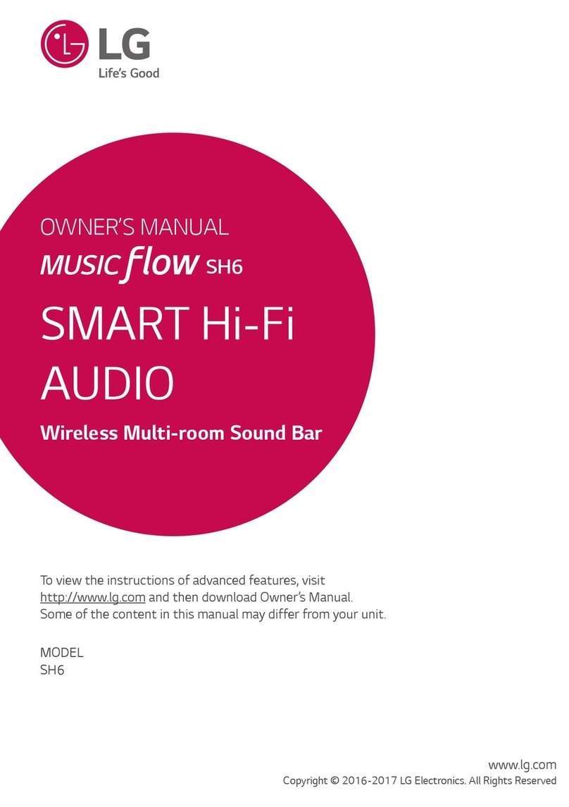 LG SH6 User manual