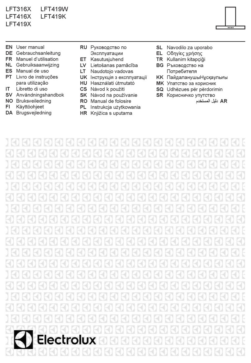Electrolux LFT416X user manual