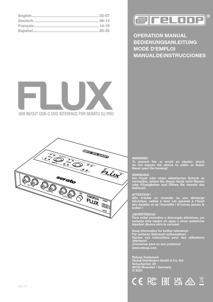 Reloop FLUX User manual