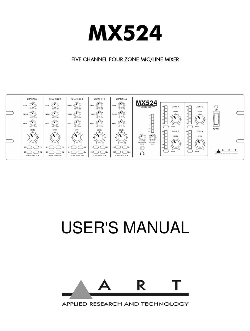 Art MX524 user manual