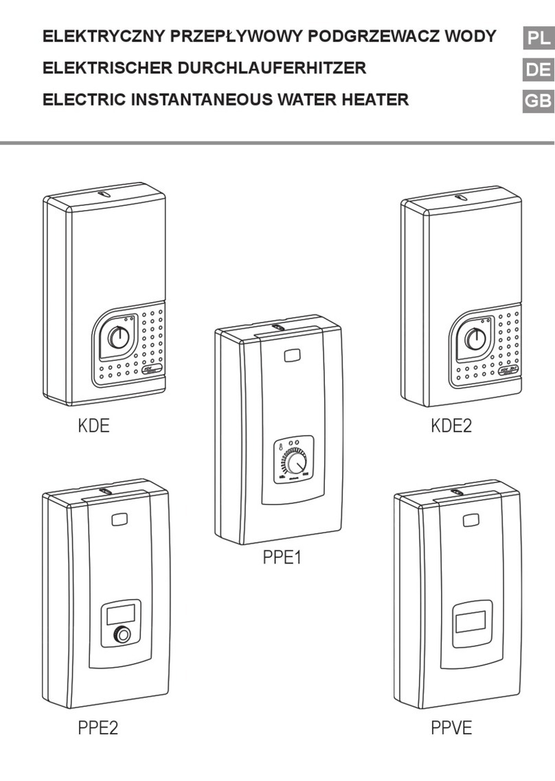 Kospel PPE1 User manual Kospel PPE1 User manual