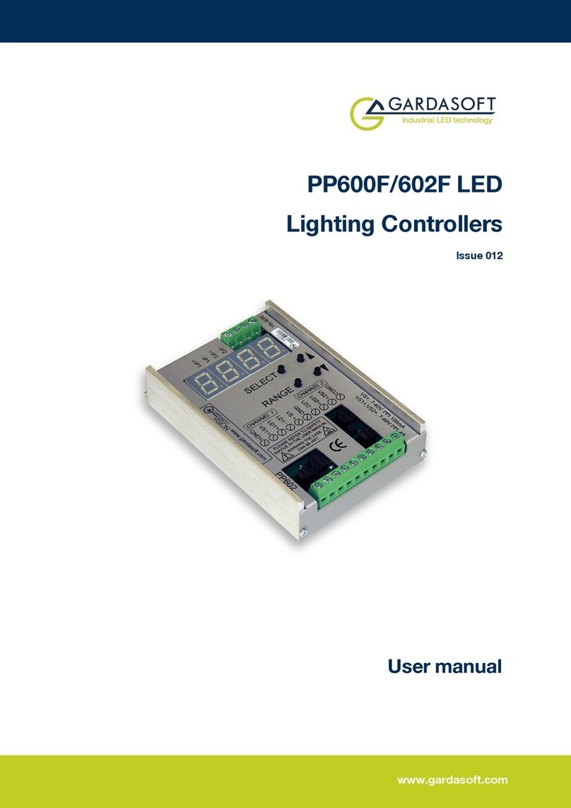 GARDASOFT PP600F LED User manual GARDASOFT PP600F LED User manual