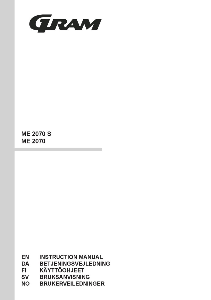 Gram ME 2070 S instruction manual