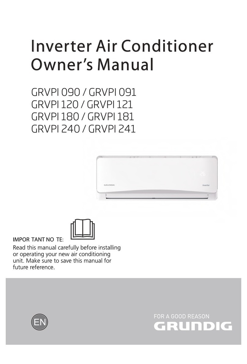 Grundig GRVPI 090 User manual