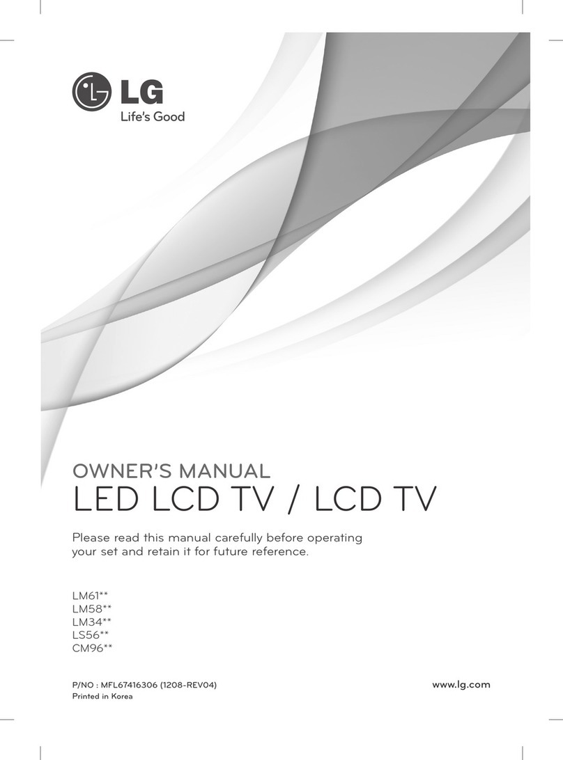 LG LM61 Series User manual
