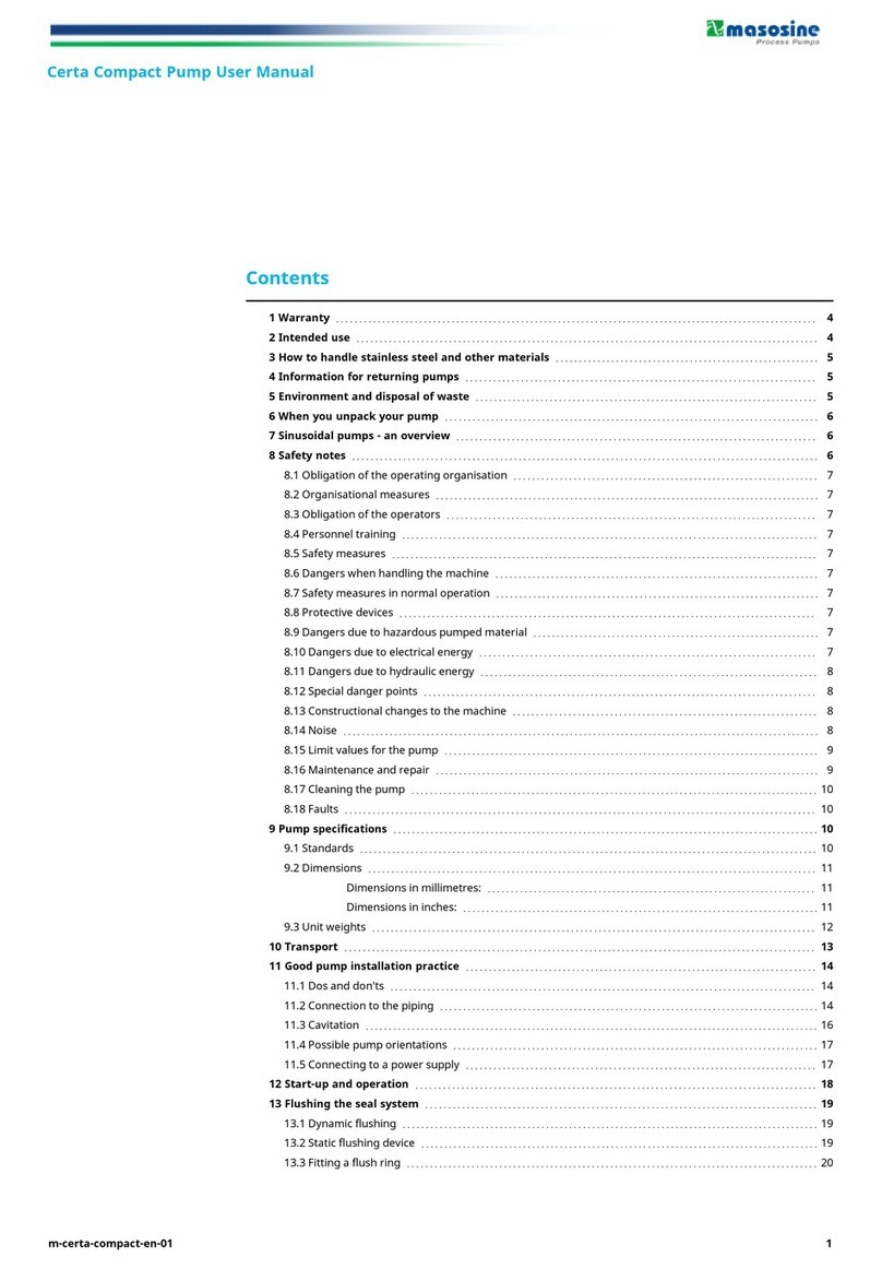 masosine Certa Compact Series User manual