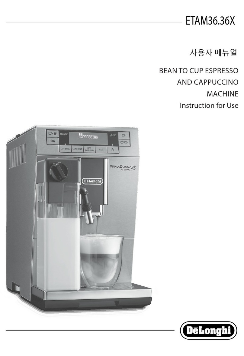DeLonghi ETAM36.36 Series Instructions for use