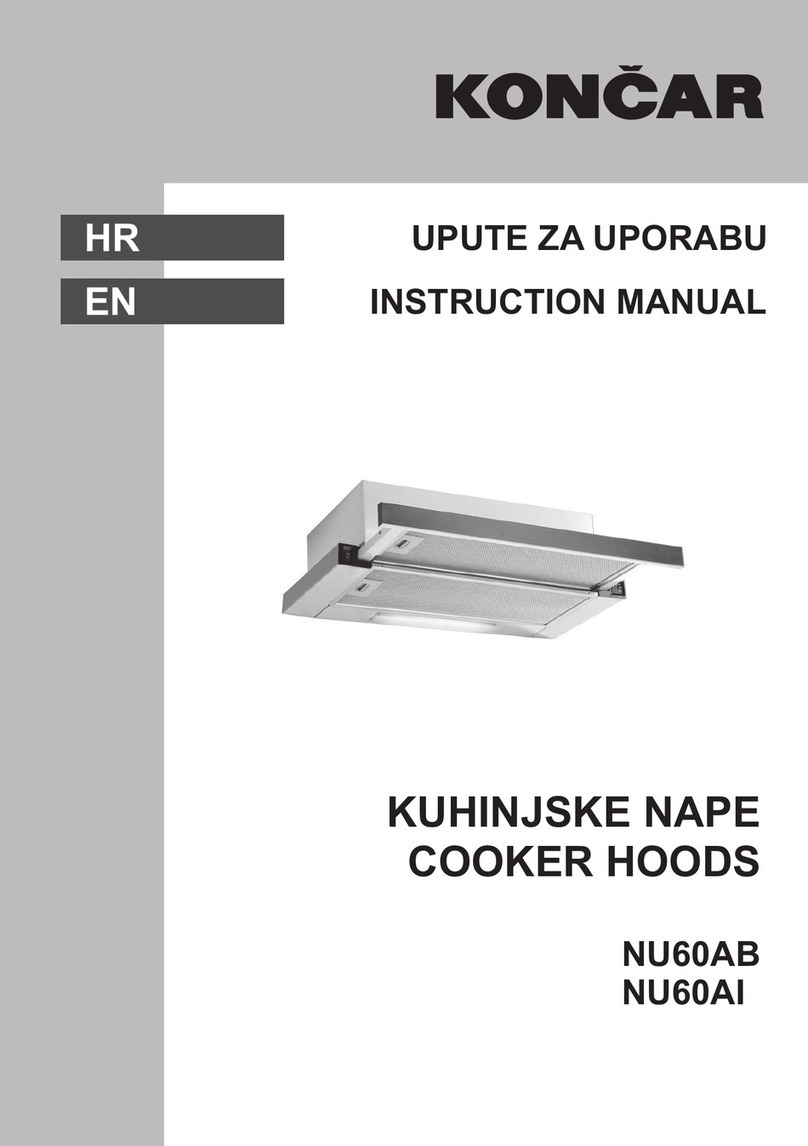 Koncar NU60AB instruction manual