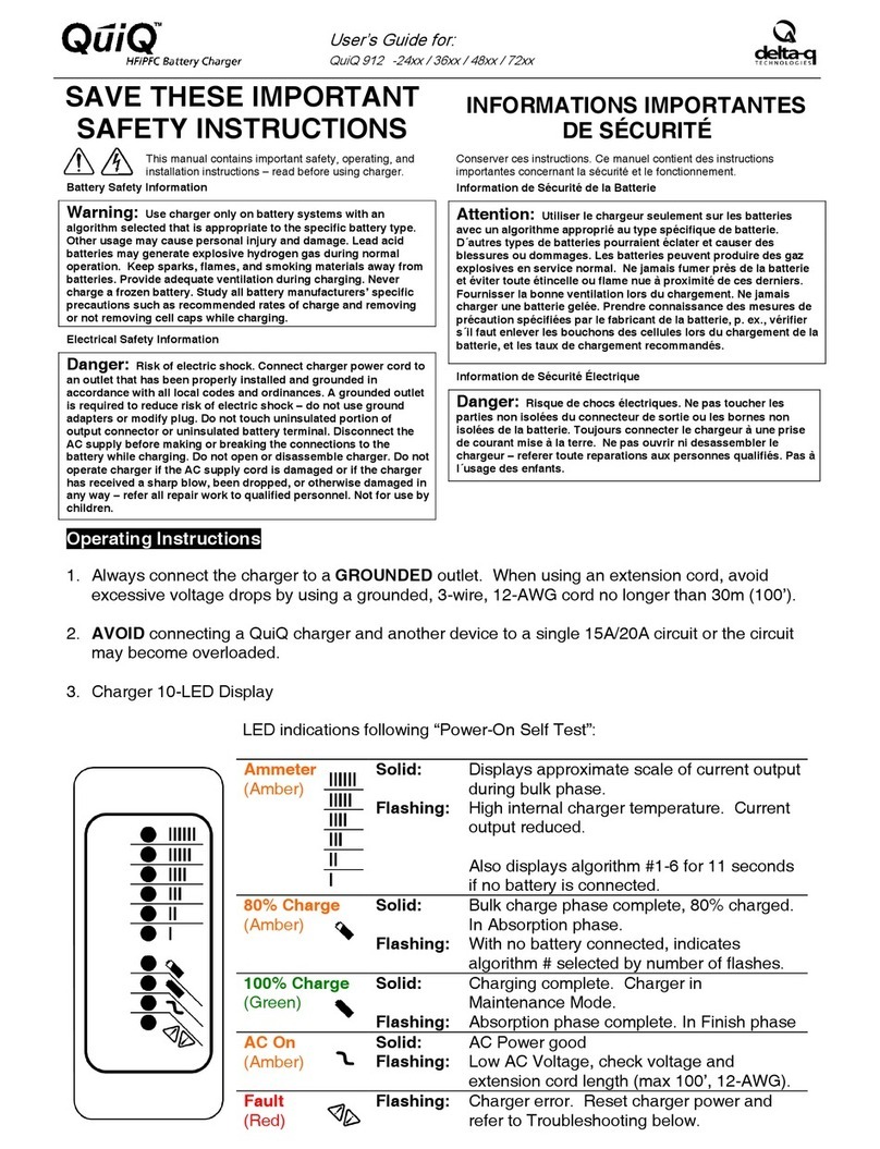 Delta-q QuiQ 912-36 series user guide
