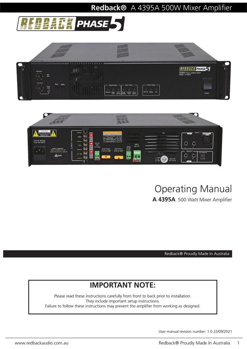 Redback PHASE 5 A 4395A User manual