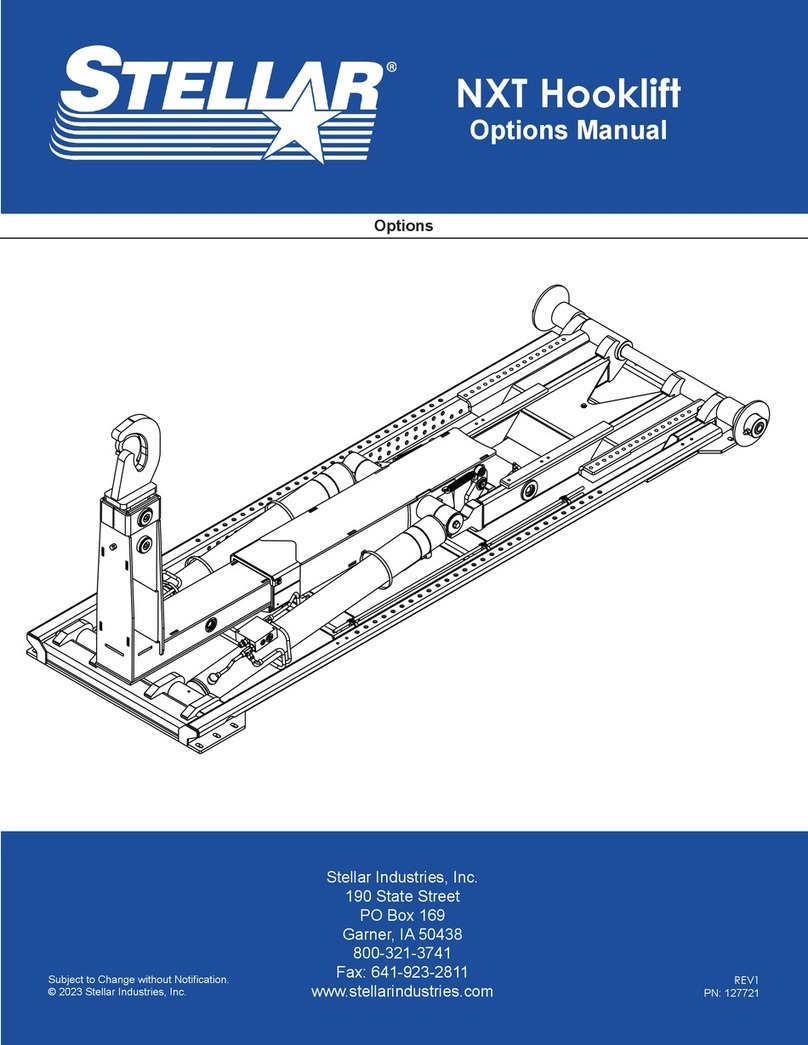 stellar labs NXT18 User manual