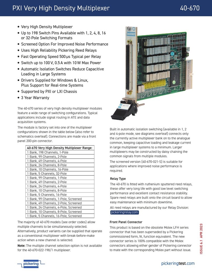 Pickering 40-670 User manual