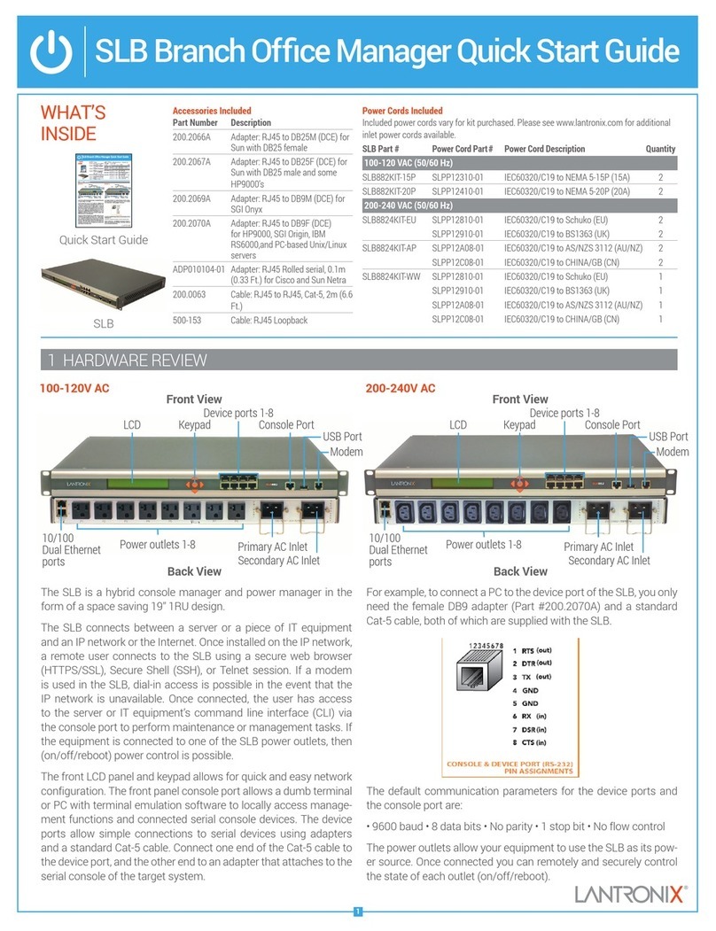 Lantronix SLB User manual Lantronix SLB User manual