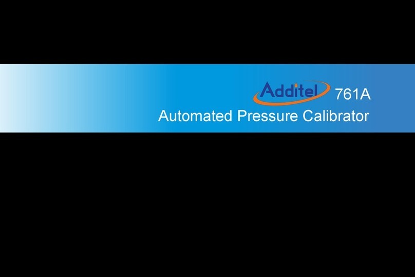 Additel 761A user manual