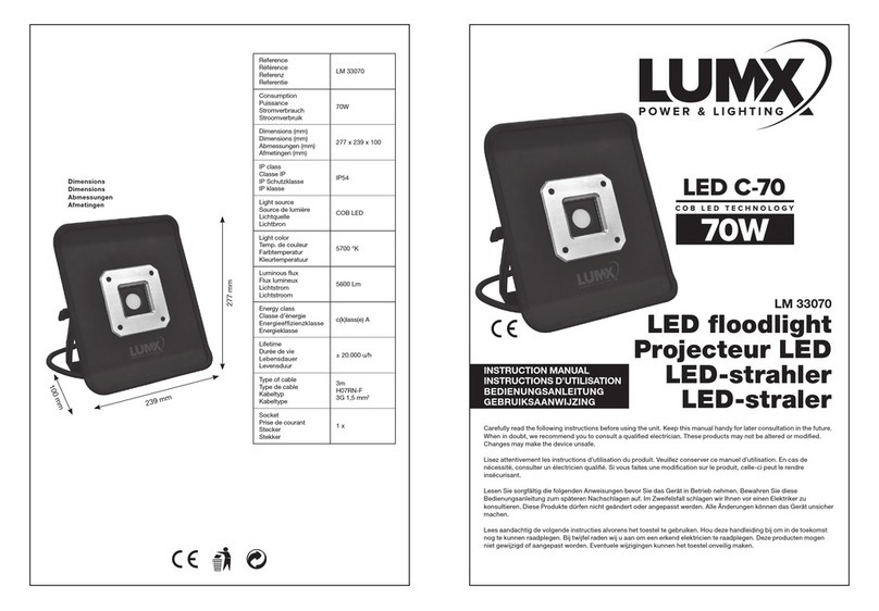 LumX LED C-70 User manual