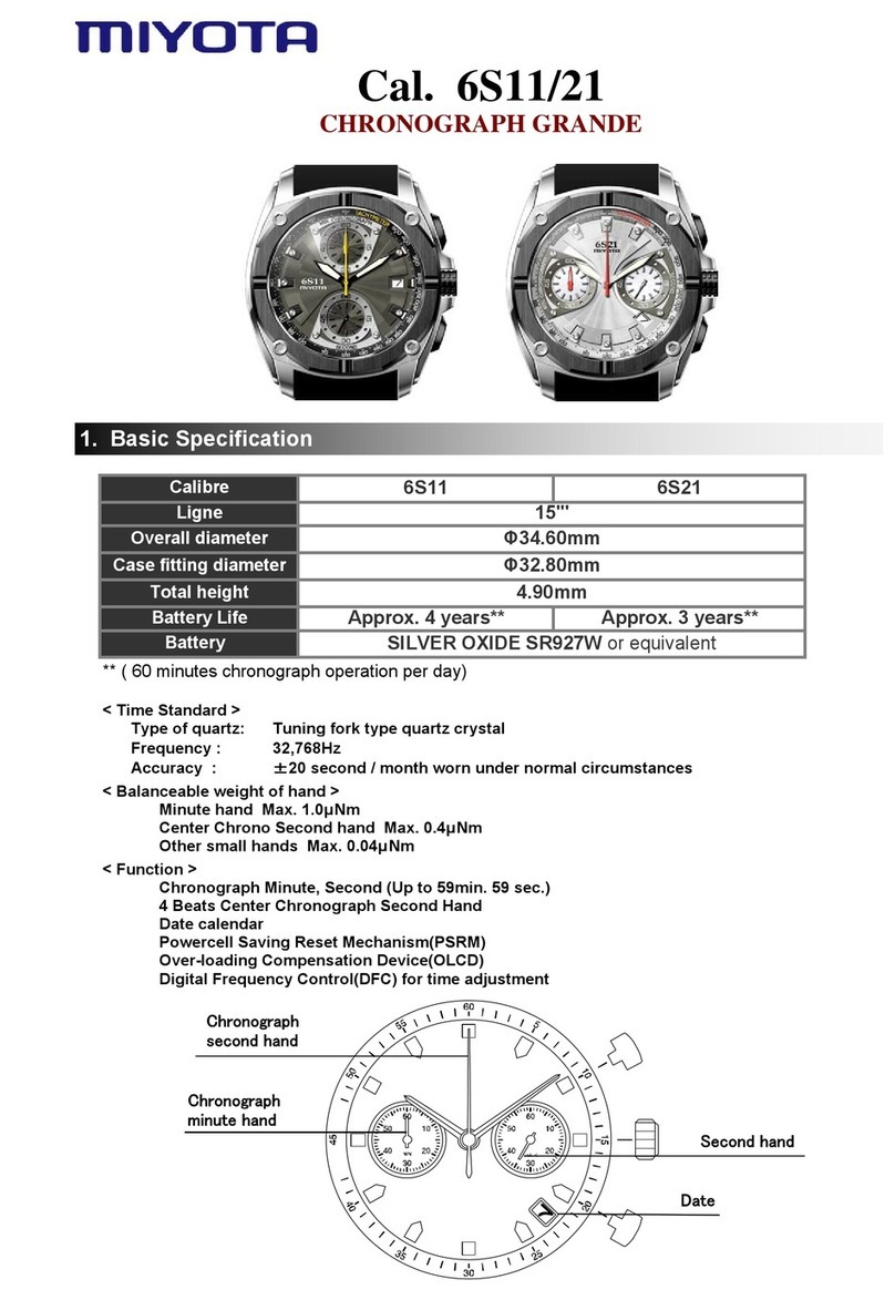 Citizen 6S21 User manual Citizen 6S21 User manual