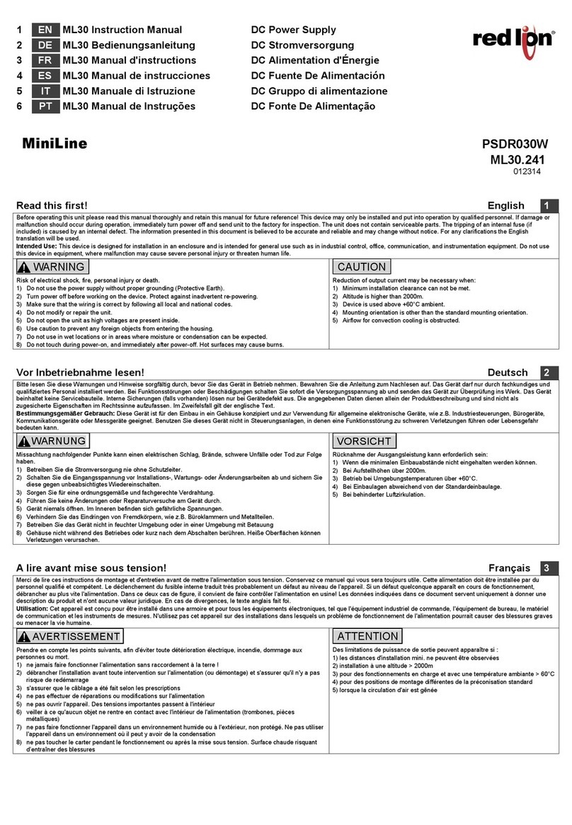 red lion MiniLine PSDR030W instruction manual