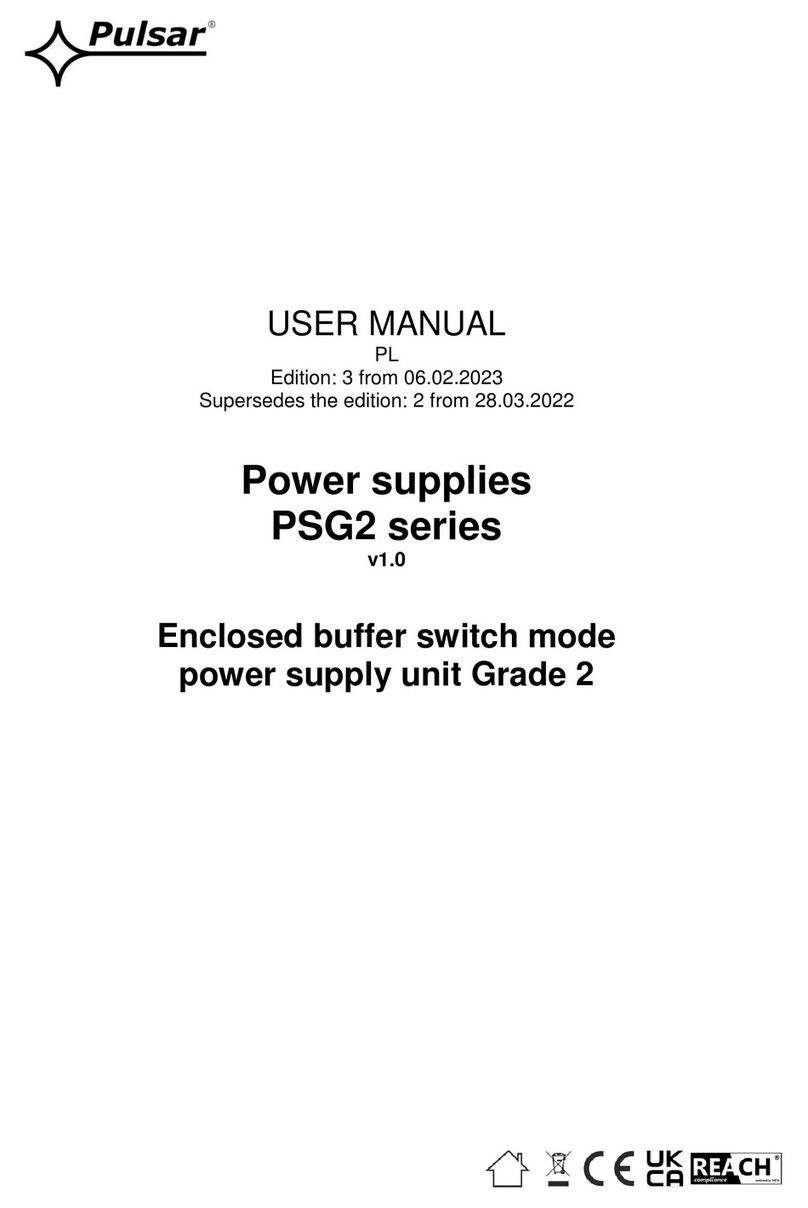 Pulsar PSG2 Series User manual