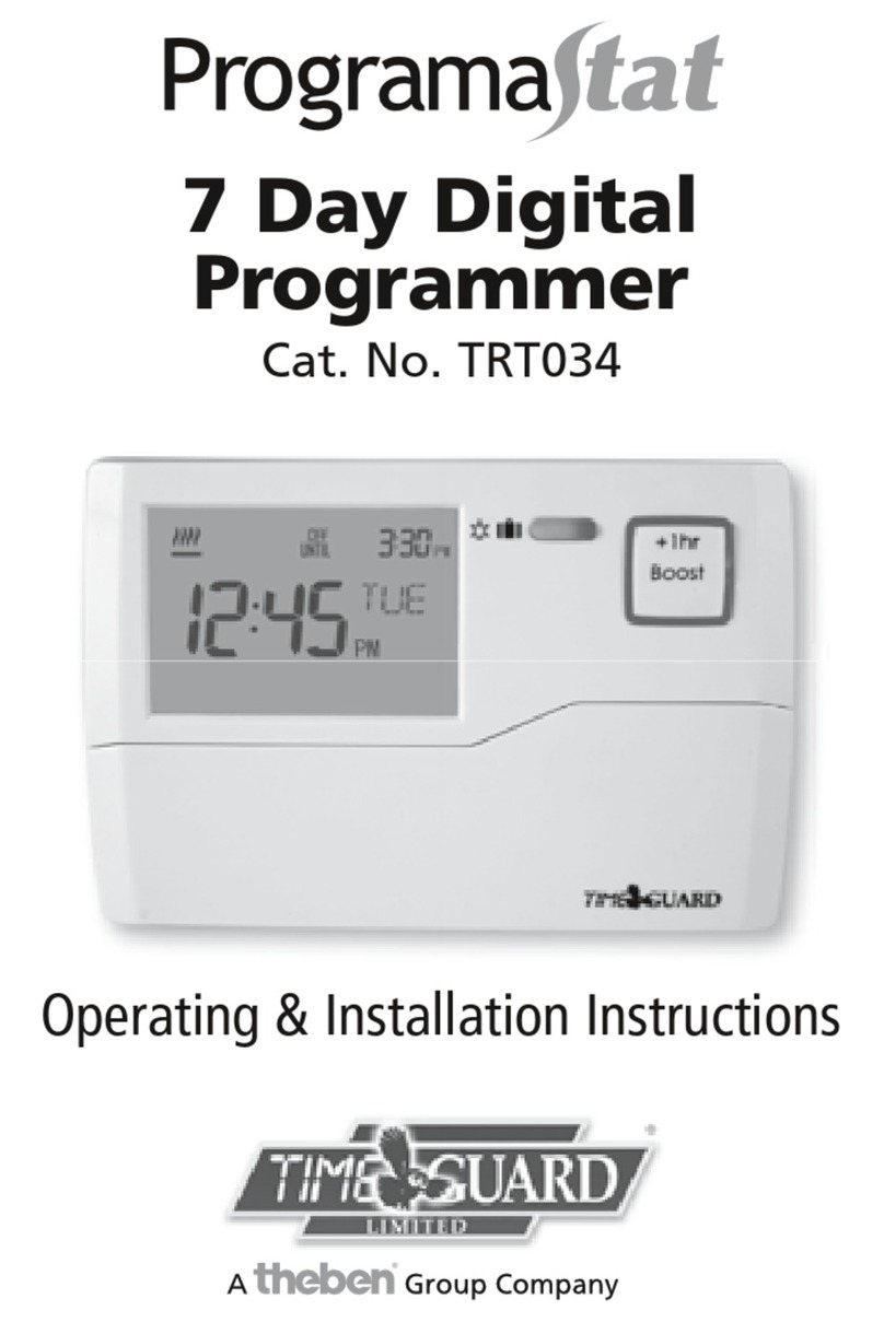 Theben TIME GUARD Programstat TRT034 Product guide