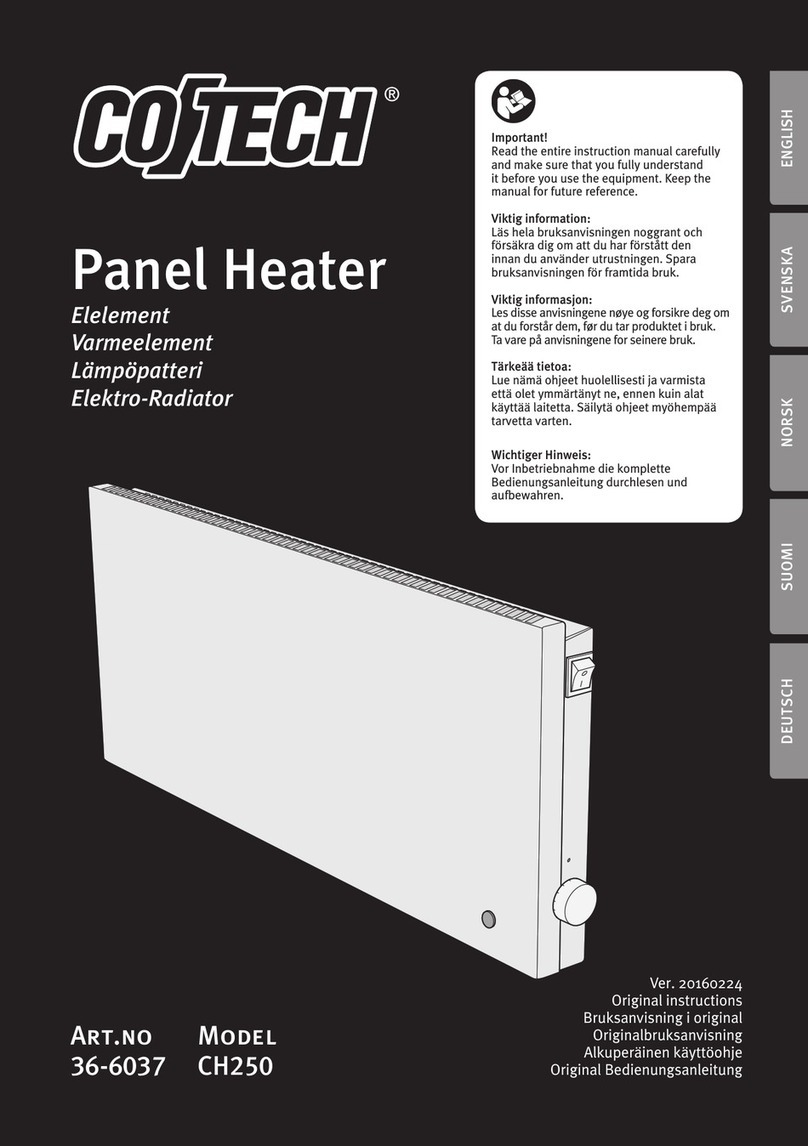 CO/Tech CH250 User manual