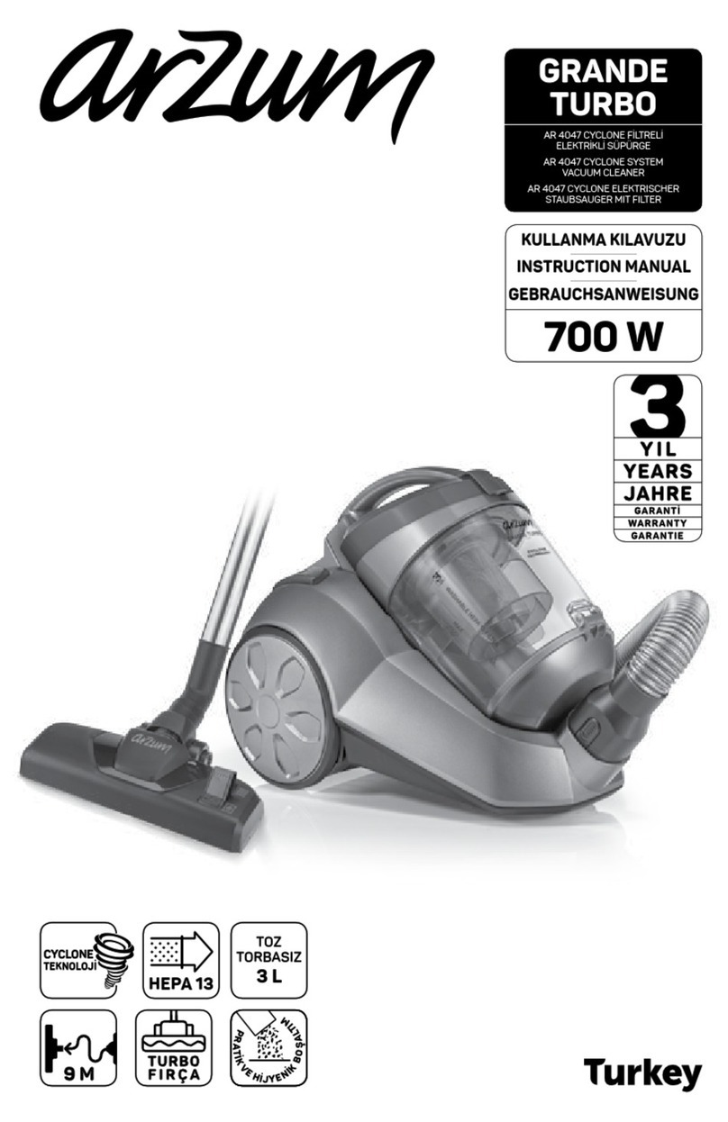 Arzum GRANDE TURBO instruction manual