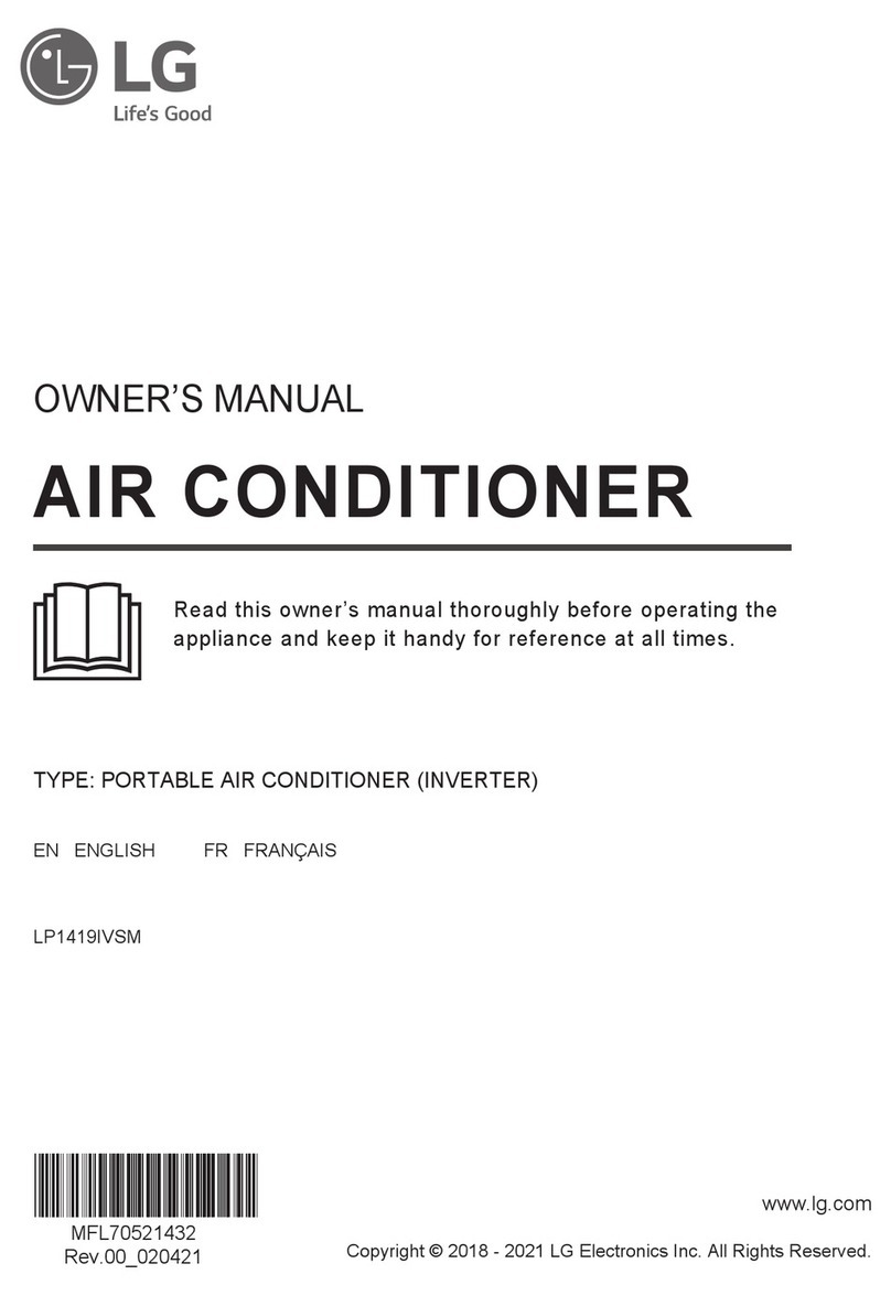 LG LP1419IVSM User manual