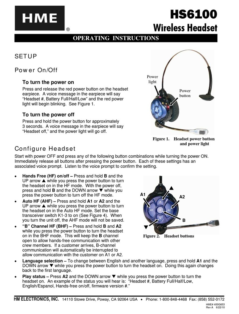 HME HS6100 User manual
