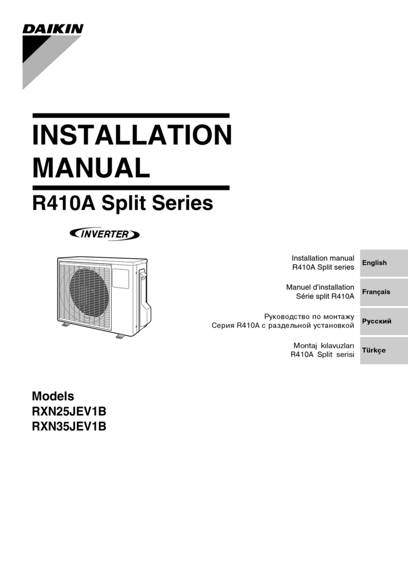Daikin RXN25JEV1B User manual
