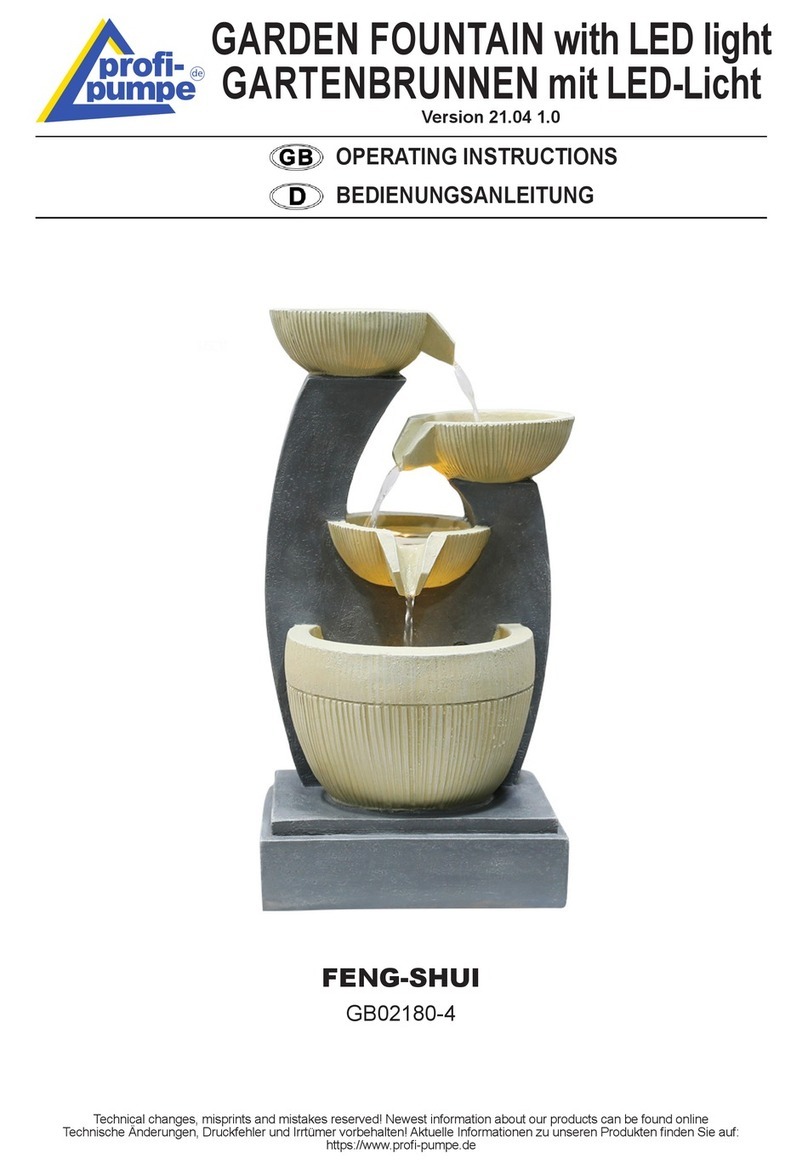 Profi-pumpe FENG-SHUI GB02180-4 operating instructions