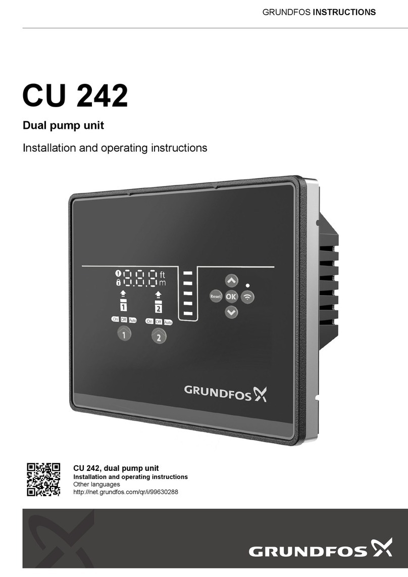 Grundfos CU 242 User manual