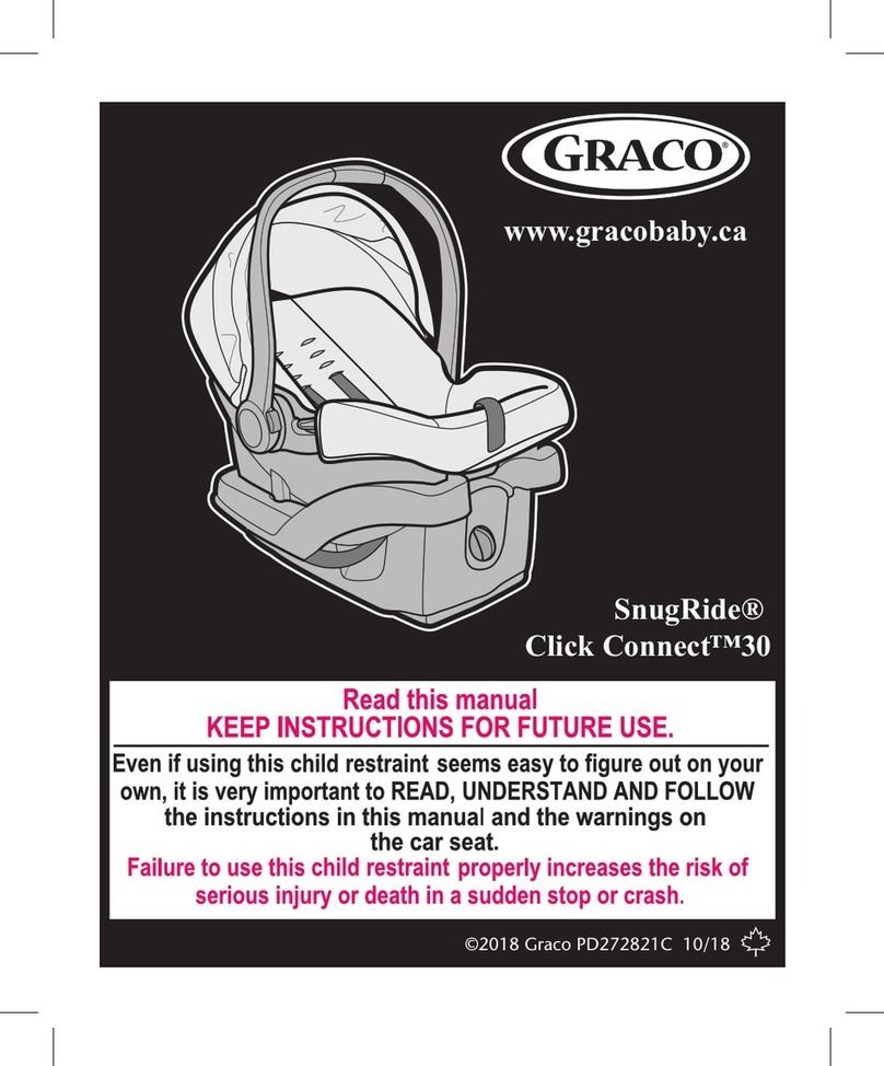 Graco SnugRide Click Connect 30 User manual Graco SnugRide Click Connect 30 User manual