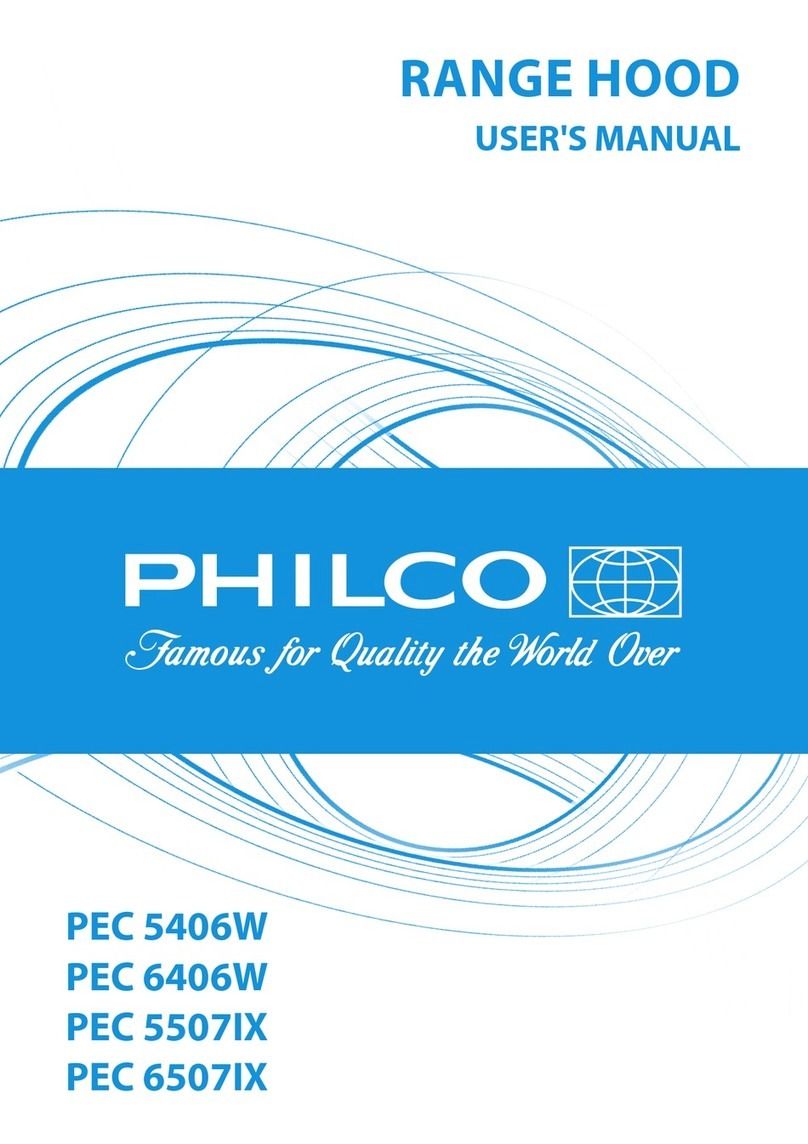 Philco PEC 6406W User manual