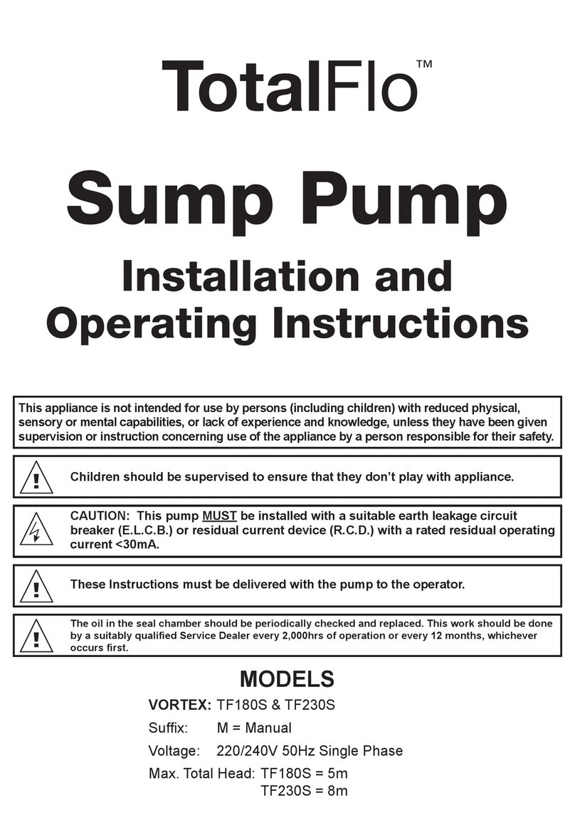 Davey TotalFlo TF180S Installation and operating instructions