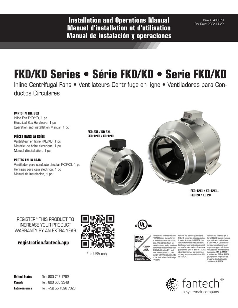 System air Fantech KD Series User manual