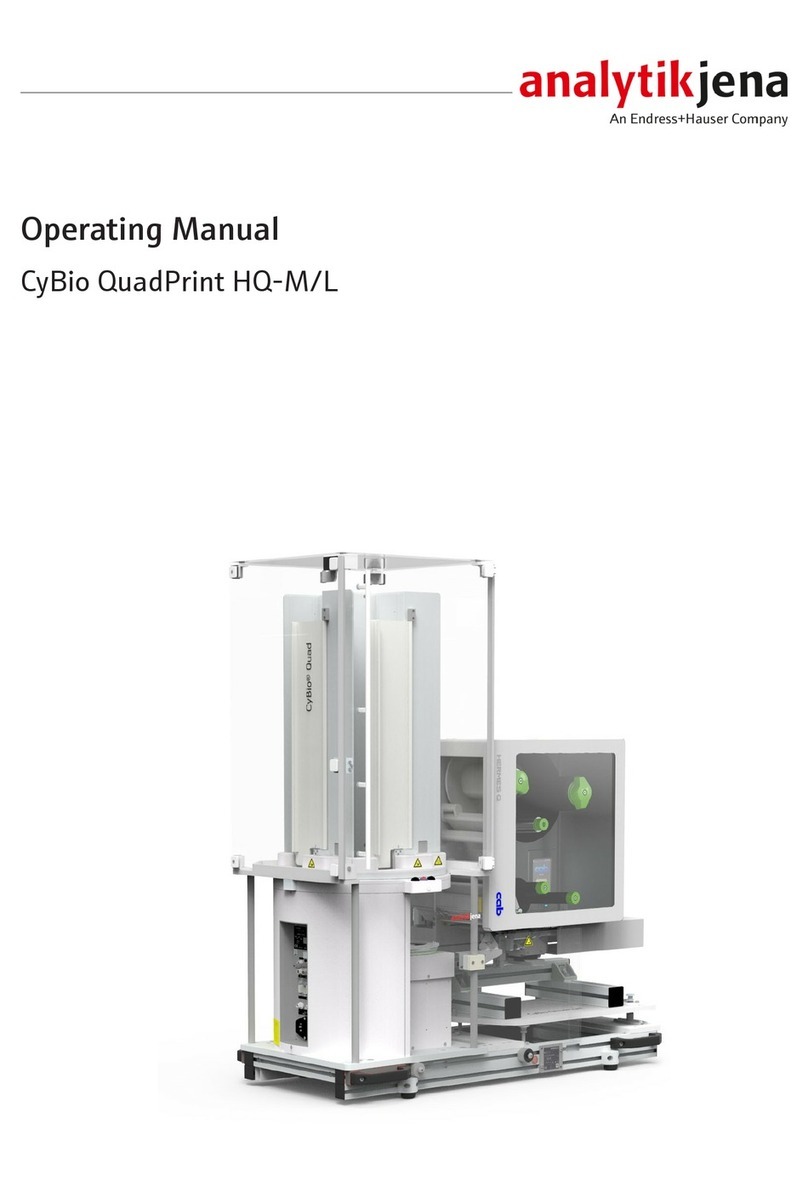 Endress+Hauser analytikjena CyBio QuadPrint HQ-M User manual