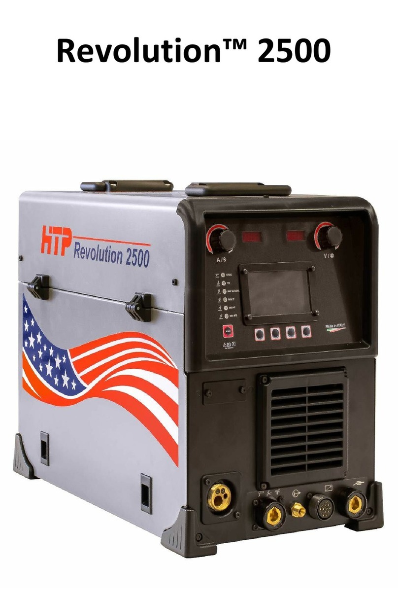 HTP Revolution 2500 manual