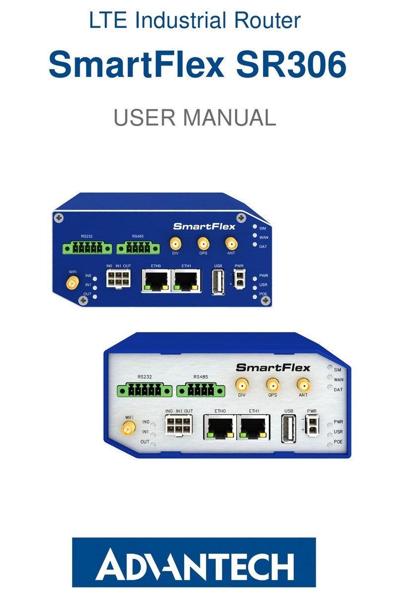Advantech SmartFlex SR306 User manual Advantech SmartFlex SR306 User manual