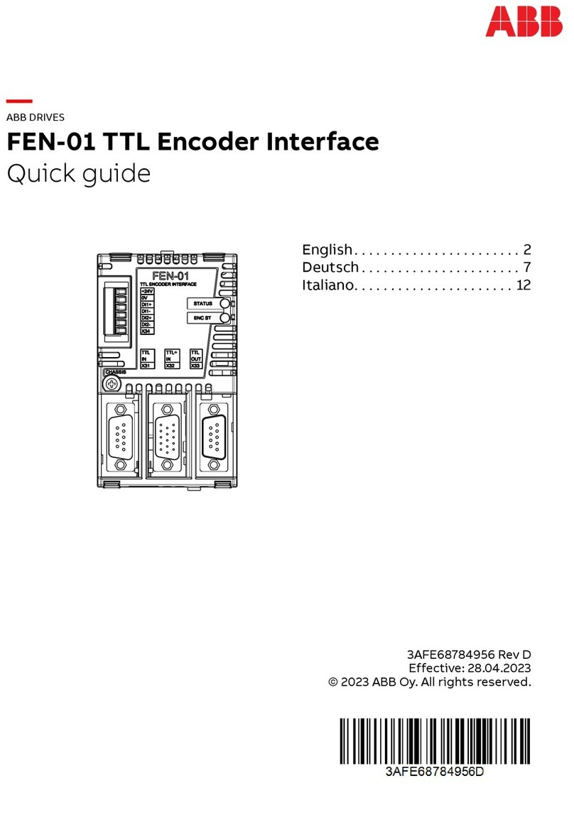 ABB FEN-01 User manual